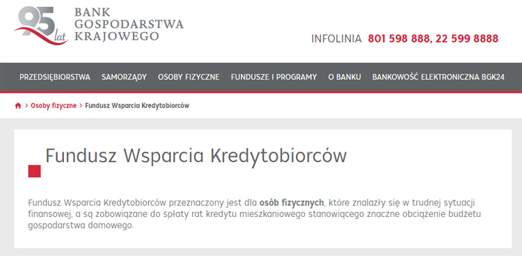 Fundusz Wsparcia Kredytobiorców
